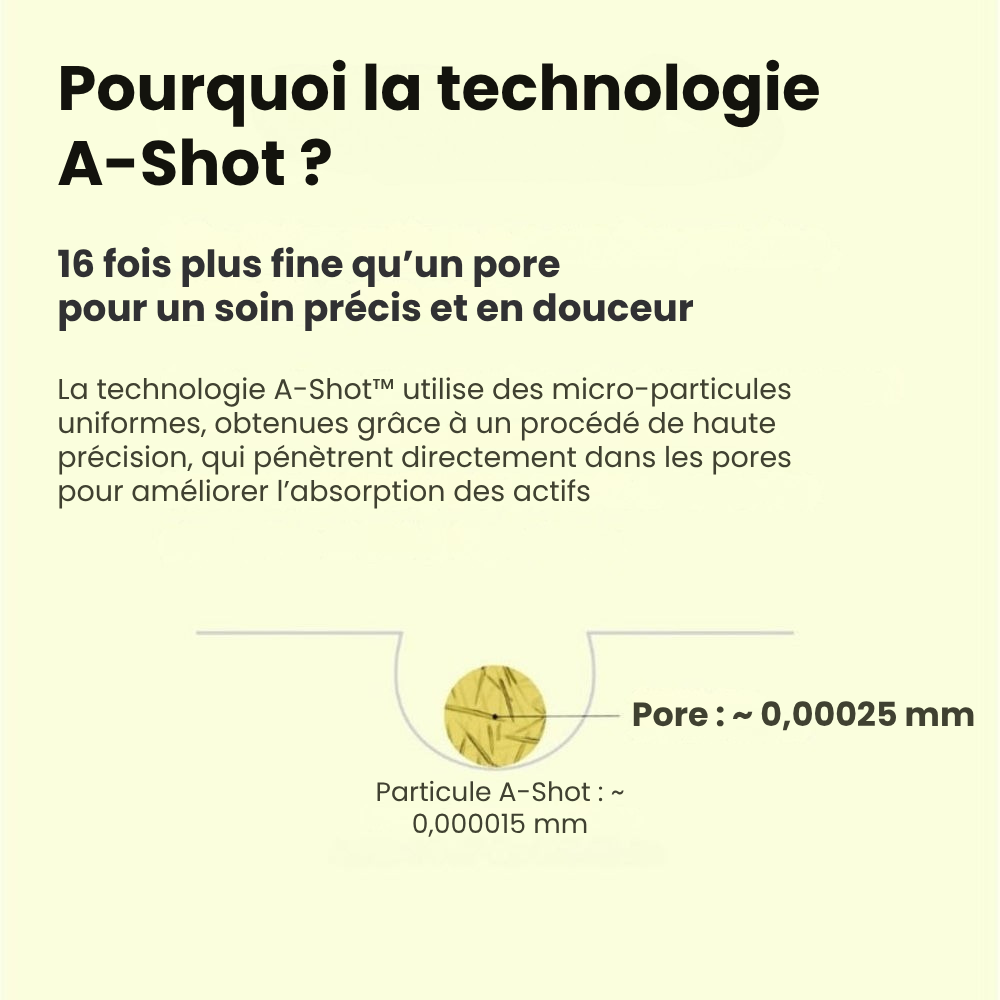 Celimax - Retinal Booster